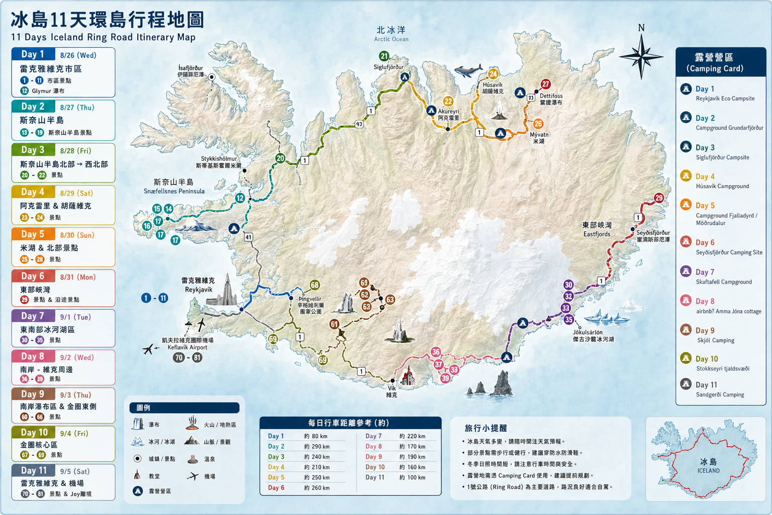 冰島11天環島行程地圖
